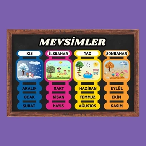 Ti Play 4 Mevsim Eğitici Panosu 53 x 9 cm Renkli Görsellerle 21 x 45 cm Ebatlarında