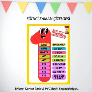 Zaman Çizelgesi Eğitici Afiş 02