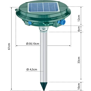 TP-1500 Solar Köstebek, Fare, Yılan, Akrep, Yarasa Kovucu