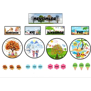 Okul ve Sınıflar Için Mevsimleri Öğreniyorum 4 Mevsim 50 x 70 (Vinil Branda) Dijital Baskı