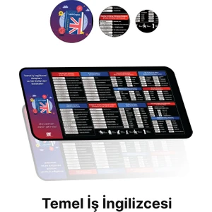 Temel Iş Ingilizcesi Kalıpları Mousepad 80X40 Kaymaz Taban Büyük Klavye Fare Altlığı