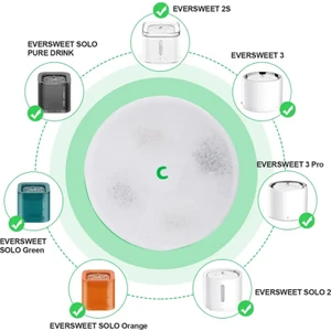 Su Pınarı Aktif Karbon Yedek Filtre 4 Adet (Petkıt Su Pınarı Uyumlu)