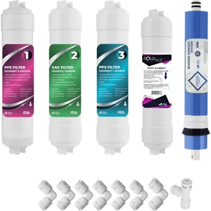 Kapalı Kasa Su Arıtma Cihazı 5li Filtre Seti (MIKRO-Kk-5-Set-S)