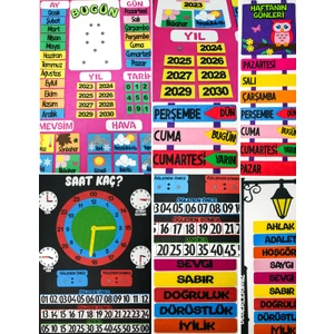 Interaktif Eğitim Materyalleri Eksik Parçalar