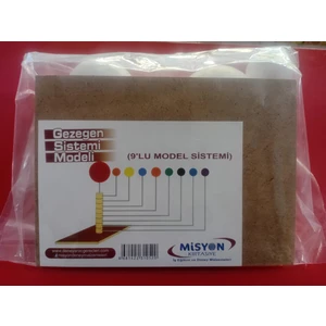 Gezegen Sistemi Modeli 9'lu Model Sistemi