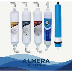 Ro Systems İnline Filtre Seti Tüm Kapalı Kasa Su Arıtma Cihazlarına Uyumlu 5li Filtre Seti 