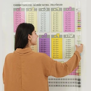  Mcg 70X70CM Statik Iz Bırakmaz Kağıt Renkli Çarpım Tablosu
