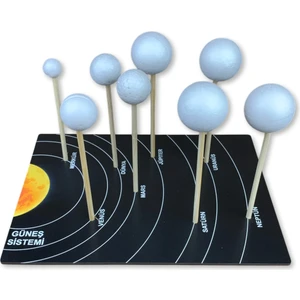 Lapin Eğitim Hizmetleri Güneş Sistemi – Kendin Yap Dıy Deney Bilim Seti