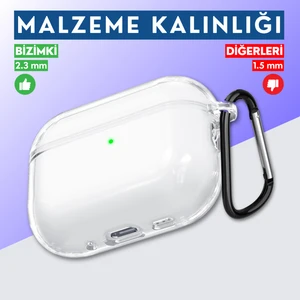 Pro 3. Nesil Uyumlu Şeffaf Premium High Quality Kulaklık Kılıfı (2.3 mm Kalınlık)