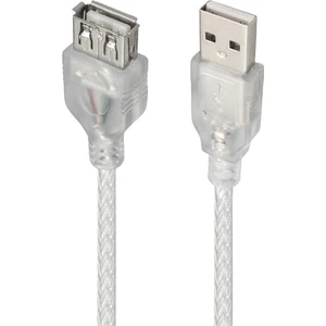 Powermaster USB Uzatma Kablosu 3 Metre