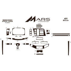 Mars Cockpit Design Mercedes Atego Axor Alüminyum Kaplama 2004-  41 Parça Koyu Meşe