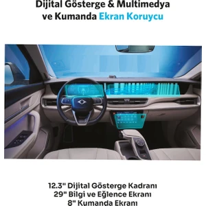 Togg T10F Gösterge Bilgi ve Kumanda Ekranları Uyumlu Set 9h Nano Ekran Koruyucu