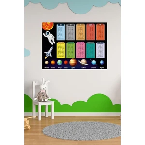 Major Selection Eğitici Gezegenler ve Çarpım Tablosu Duvar Sticker Anasınıfı,kreş,çocukodası,ılkokul