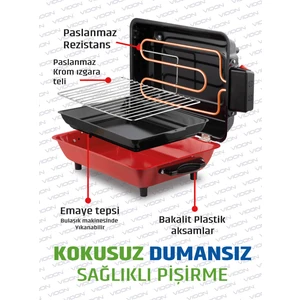 Pazaraza Vioon Elektrikli Izgara Barbekü Mangal Kebapçı Balıkçı Emaye Gövdeli