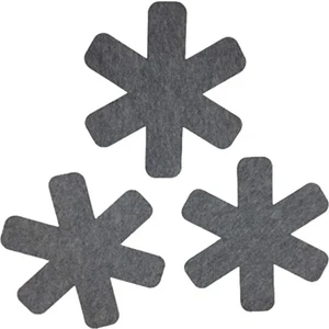 YUNUSOĞLU HOME 3'lü Tencere Tava Koruyucu Keçe