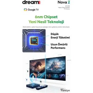 Nova 2 | TV+ (12 Ay Premium Üyelik Hediyeli) 4K Lisansli Android TV Box | 2GB Ram | 32GB Hafıza