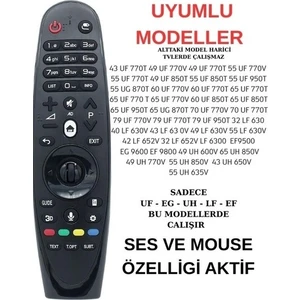 Lg An Mr 600 Ses Komutlu ve Mouseli Kumanda