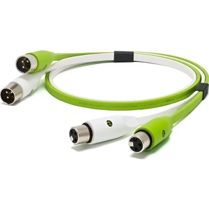 Neo Created by OYAIDE Elec. D+ Xlr Class B / 3.0 mt