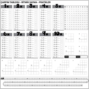 Yeni Toptancı Buffer® Çarpım Tablosu Ezberleme Manyetik Duvar Stickerı 105 x 100 cm