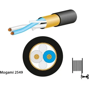2549-00 Microphone Cable, Neglex | Black 1mt
