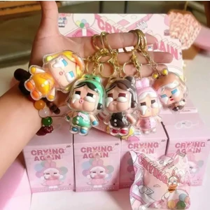 Mey Teknology Labubu Crying Again Anahtarlık