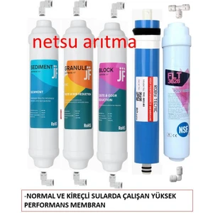 netsu arıtma -JF, Ravent Cool-Smart-Water ekpress,Tiger ve Tüm Kapalı Kasa Su Arıtma Cihazı Filtresi,5 li Filtre Seti.