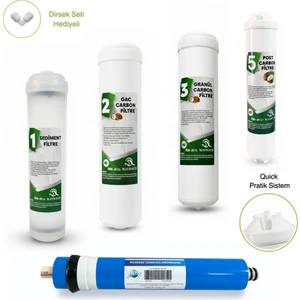 Kapalı Kasa 5li Su Filtresi H20 80GPD Membranlı Maybach