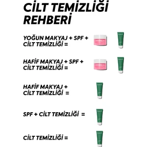 Cream Co. Akne & Siyah Nokta Karşıtı Yüz Temizleme Jeli | Niacinamide Çay Ağacı Yağı | 100 ML
