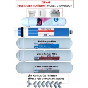 -İhlas Aura Cebilon Plus, Silver, Platinum uyumlu Su arıtma Cihszı Filtresi,5'li Filtre Seti