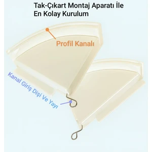 Alümiyum Isı Yönlendirici Montaj Kapak Takımı