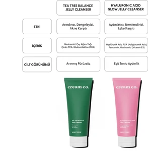 Cream Co. Leke Karşıtı Nemlendirici Yüz Temizleme Jeli Niacinamide Hyalüronik Asit | 100 ML | Tüm Cilt Tipleri