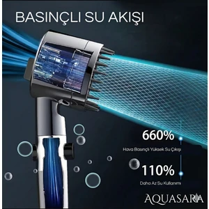 Aqua Sara Filtreli Duş Başlığı  Klor ve Kireç Önleyici, Yüksek Basınçlı