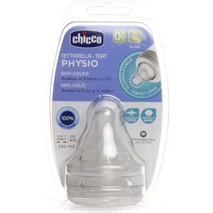 Wellbeing Silikon 2'li Biberon Emziği 0 ay+