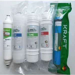 Kapalı  Kasa  5 Li Filtre Set