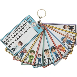 Meslekler Temalı Çarpım Tablosu Anahtarlık