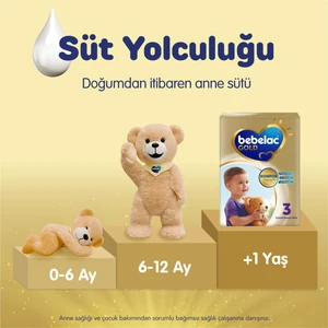 Gold Konfor 1 Bebek Sütü 0-6 Ay 800 Gr