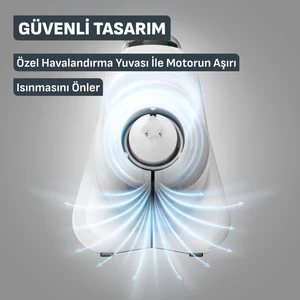 Fresh Express 150 Watt 3 Fonksiyonlu Doğrayıcı Rondo