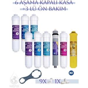 Tüm Kapalı Kasalar ve Ihlas (Silver, Plus, Platinum) Uyumlu, 1,5 Yıllık Bakım, 6+3 Filtre Seti