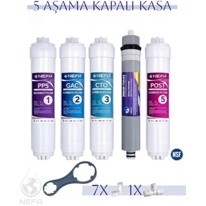 Tüm Kapalı Kasalar, İhlas Aura (Silver, Plus, Platinum) Conax Uyumlu, Su Arıtma 5'li Filtre Seti, 80 Gpd Membranlı