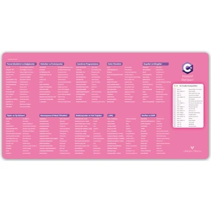 Viron Tech C# Mousepad 80X40 cm Kaymaz Taban