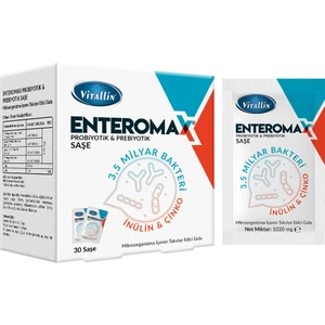 Probiyotik & Prebiyotik