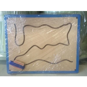 Duyu Bütünleme Dalga