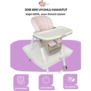 Joie Multiply 6in1 Model Uyumlu Mamatut