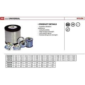 Unıversal Mısına 100 M Beyaz No:0,35