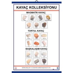 KAYAÇ KOLEKSİYON LEVHASI