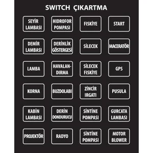 Swıtch Çıkartma Kare Türkçe