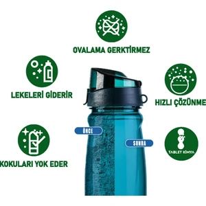 Matara, Şişe ve Termos Temizleme Tableti