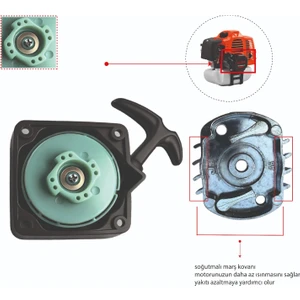 Çin Tırpan Motorları Starter + Marş Kovanı Soğutmalı