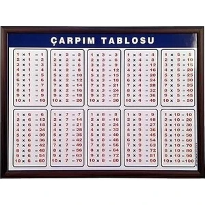 Pan757 105 X 100 Cm Çarpım Tablosu