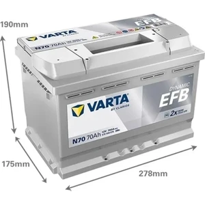 N70 12V 70 Ah 760A Efb Start-Stop